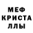 Альфа ПВП крисы CK Rara Bening